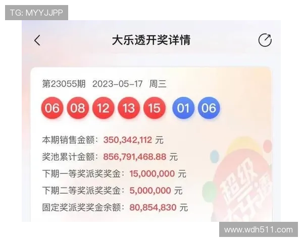大乐透第20024期开奖号码及中奖详情公布