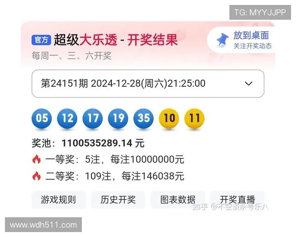 大乐透历史开奖记录完整查询与数据分析